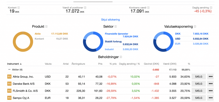 Saxo Bank Vs Nordnet - Hvilken Platform Bør Du Vælge? [2024]