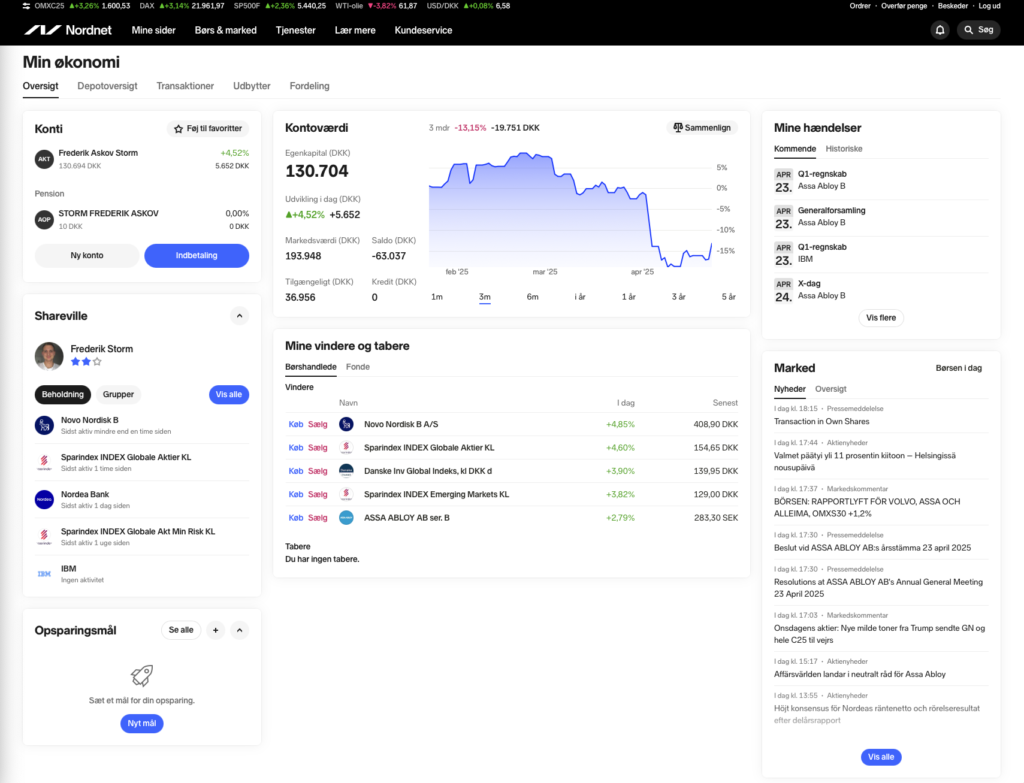 Skæmklip af Nordnets platform